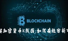 深入理解加密货币K线图：如何有效分析市场趋势