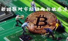 baotiSEC加密货币的新规：投资者如何面对变化？