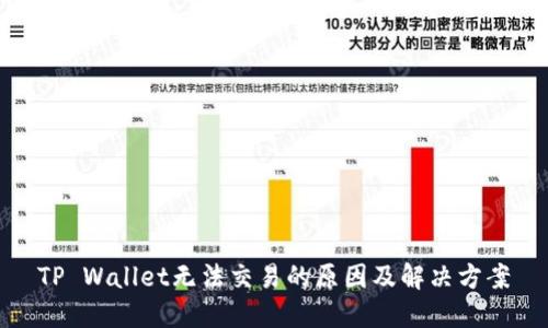 TP Wallet无法交易的原因及解决方案