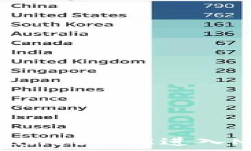   
如何通过TPWallet轻松进入MDEX交易平台