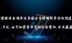 是的，ZCB（Zero Cash Balance）是一种加密货币。加密