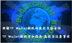 理解TP Wallet提现的流程与