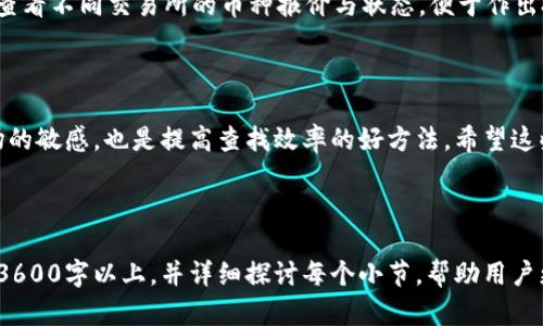   如何在火币找到TP Wallet的币？揭秘币种查找技巧 / 

 guanjianci 火币, TP Wallet, 币种查找, 数字货币 /guanjianci 

## 内容主体大纲

1. **引言**
   - 数字货币与交易所
   - 火币交易所的普及性
   - TP Wallet及其币的背景介绍

2. **TP Wallet概述**
   - TP Wallet的定义
   - TP Wallet的功能和特色
   - 为什么选择TP Wallet

3. **火币平台简介**
   - 火币的基本架构
   - 火币支持的币种
   - 火币的优势与劣势

4. **如何在火币上查找TP Wallet的币**
   - 登录火币账户
   - 了解火币的币种列表
   - 使用搜索功能进行查找
   - 关注市场动态与公告

5. **常见问题解答**
   - 问题1：为什么我找不到TP Wallet的币？
   - 问题2：TP Wallet的币种在火币上被下架了吗？
   - 问题3：如何提高在火币上查找币种的效率？
   - 问题4：火币是否会定期更新币种列表？
   - 问题5：我可以在其他交易所找到TP Wallet的币吗？
   - 问题6：如何确保在火币上交易的安全性？
   - 问题7：是否有其他工具可以帮助我查找币种？

6. **总结与建议**
   - 对于用户的建议
   - 未来火币与TP Wallet的看法
   - 其他资源和链接

### 引言

在数字货币交易日益普及的今天，越来越多的人们开始接触到各类交易所和数字资产。其中，火币作为全球领先的数字资产交易平台，吸引了大量用户关注与使用。当用户在火币上寻找特定币种时，常常会遇到一些困惑，例如找不到TP Wallet相关的币种。这篇文章旨在解答这一疑问，并提供相关的查找技巧。

### TP Wallet概述

#### 什么是TP Wallet？

TP Wallet，是一种数字钱包，用户可以使用它存储和管理各种数字资产。TP Wallet的功能非常多样，支持多种区块链资产的存储和转账，同时具备去中心化的特点，确保用户资产的安全。

#### TP Wallet的功能和特色

TP Wallet不仅支持主流的数字货币，还具备一系列先进的功能，例如数字资产的快速交易、兑换，去中心化应用（DApp）的支持等。其用户友好的界面与强大的实用性，让TP Wallet成为许多用户的选择。

#### 为什么选择TP Wallet？

TP Wallet因其安全性和便利性受到用户的喜爱。此外，TP Wallet还提供实时的市场信息与动态，使用户能够快速了解市场趋势，做出明智的投资决策。

### 火币平台简介

#### 火币的基本架构

火币成立于2013年，是一家全球领先的数字资产金融服务平台。火币致力于为用户提供高效、安全的交易体验，其币种的丰富性吸引了大量的用户群体。

#### 火币支持的币种

火币平台上线了诸多交易对，支持数百种不同的数字资产交易。作为专业的交易所，火币不仅涵盖了主流的比特币、以太坊等币种，还有众多新兴项目。同时，火币的交易对种类繁多，能够满足不同用户的需求。

#### 火币的优势与劣势

火币最大的优势在于其流动性高、交易速度快，用户能够实现即时交易，此外还有多样的交易功能如杠杆交易等。然而，火币也面临一些不利因素，例如用户在某些情况下配置不够友好，或者用户对某些币种的查找不够迅速等问题。

### 如何在火币上查找TP Wallet的币

#### 登录火币账户

首先，用户需要登录自己的火币账户。如果没有账户，可以先注册一个。在注册成功后，用户可以使用自己的邮箱或手机号登录。

#### 了解火币的币种列表

登录后，用户可以在交易界面查看火币支持的所有币种。火币通常会将各类币种按照市场热度和价值进行排序，便于用户快速找到所需的币种。

#### 使用搜索功能进行查找

火币平台提供了一项便捷的搜索功能，用户可以输入TP Wallet的相关币种名称进行查找。输入后，系统会自动筛选出匹配的结果。

#### 关注市场动态与公告

用户还可以通过火币官方的公告栏和市场动态，了解有关TP Wallet的最新消息。如果该币种近期有变化或被下架，火币的官方信息会及时更新。

### 常见问题解答

#### 问题1：为什么我找不到TP Wallet的币？

找不到TP Wallet的币种可能是由于多种原因，比如该币种暂时从平台下架、没有在火币上线、或是你输入的名字不准确等。确保你使用正确的币种名称，并查看火币的公告了解该币种的状态。

#### 问题2：TP Wallet的币种在火币上被下架了吗？

有时候，某些币种因流动性不足或其他问题，可能会选择在火币下架。用户可以通过火币的官方公告，获取关于币种上架和下架的最新信息。

#### 问题3：如何提高在火币上查找币种的效率？

提高查找效率的一个好方法是熟悉火币的界面和功能，充分利用搜索工具。多多关注火币的社区与新闻动态，了解币种行情和市场动态，也能帮助用户更快找到所需的币种。

#### 问题4：火币是否会定期更新币种列表？

是的，火币会定期根据市场情况更新其币种列表。有新币上线时，火币会通过公告通知用户，此外，用户也可以通过火币的论坛、社交媒体获取相关消息。

#### 问题5：我可以在其他交易所找到TP Wallet的币吗？

不同的交易所支持的币种有所不同，TP Wallet的币种可能在其他交易所拥有上线或下架的不同状态。建议用户在多个交易所进行比较，寻找所需的币种。

#### 问题6：如何确保在火币上交易的安全性？

用户在火币上交易时，应采取多重安全措施，启用两步验证，确保个人账户安全。此外，定期更改密码并关注火币发布的安全公告，提升账户安全性。

#### 问题7：是否有其他工具可以帮助我查找币种？

市面上有一些工具和网站可以帮助用户跟踪多个交易所的币种状态，例如CoinMarketCap、CoinGecko等。用户可以通过这些平台，查看不同交易所的币种报价与状态，便于作出投资决策。

### 总结与建议

在火币找到TP Wallet的币种并不困难，关键在于充分利用火币提供的各种功能与资源。关注市场动态与公告，保持对数字货币市场的敏感，也是提高查找效率的好方法。希望这些信息对用户有所帮助，祝大家在数字货币交易中获得成功。

--- 

以上是围绕“火币提到TP Wallet的币怎么找不到”的主题，提供的一个基本框架和初步内容。这一内容大致轮廓适合进一步扩展到3600字以上，并详细探讨每个小节，帮助用户更好地理解和使用火币交易所。