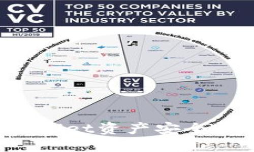 如何将TPWallet资产安全快速地变现？