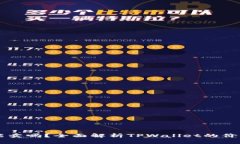 : TPWallet能卖吗？全面解析