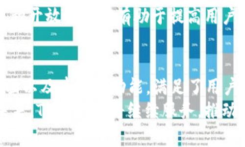   TPWallet中文版1.3.5：轻松管理你的加密资产 / 

 guanjianci TPWallet, 加密钱包, 资产管理, 版本更新 /guanjianci 

## 内容主体大纲

### 一、引言
1. 介绍TPWallet的背景和意义
2. 为什么选择TPWallet中文版1.3.5

### 二、TPWallet中文版1.3.5的主要特点
1. 多币种支持
2. 安全性与隐私保护
3. 用户友好的界面设计
4. 交易速度和网络效率

### 三、TPWallet中文版1.3.5的安装与使用指南
1. 安装步骤
2. 钱包创建与备份
3. 资金充值与提现
4. 交易操作流程

### 四、TPWallet中文版1.3.5中的新功能
1. 新增的交易功能
2. 资产管理
3. 社区支持与互动功能

### 五、与其他加密钱包的比较
1. TPWallet vs. 其他主流钱包
2. 优势和劣势分析

### 六、常见问题解答（FAQs）
1. 如何解决登录问题？
2. 钱包丢失后的恢复方法？
3. 充值失败的常见原因？
4. 如何提高交易安全性？

### 七、总结
1. TPWallet中文版1.3.5的未来前景
2. 鼓励用户参与社区建设

## 问题讨论

### 问题1：TPWallet中文版1.3.5的下载和安装如何进行？
下载与安装步骤
首先，用户需要访问TPWallet的官方网站或可信赖的应用商店，下载最新的安装文件。在下载完成后，用户需要根据操作系统的提示完成安装。在安装过程中，用户可能需要同意隐私政策和服务条款。
安装完成后，用户可以打开应用并按照提示创建新的钱包，设置安全密码以及备份密钥。对于新手来说，建议仔细阅读操作提示，以确保钱包安全。

### 问题2：TPWallet如何确保资产安全？
安全性分析
TPWallet在安全性方面采取了多重措施，包括端到端加密技术、双因素身份验证以及离线存储等。所有私钥和敏感信息均存储在本地设备，不会上传至云端，有效防止数据泄露。
此外，用户也可以通过设置强密码、开启交易通知等方式，进一步提高安全性。定期更新软件版本也是一种有效的安全策略，因为新版本往往修复了前期版本中的安全漏洞。

### 问题3：TPWallet的用户界面友好吗？
用户体验评估
TPWallet中文版1.3.5的界面设计经过，符合大多数用户的使用习惯，界面清晰明了。主导航菜单简洁，用户可以快速找到所需的功能模块。对于初学者，钱包提供了详细的操作指导，使其可以更轻松地使用各项功能。
此外，中文语言支持让国内用户在使用过程中更具亲切感，降低了语言障碍。在移动端和桌面端的兼容性方面，TPWallet也表现良好，用户可以根据自身需求选择任何一个平台进行操作。

### 问题4：TPWallet的交易速度如何？
交易效率分析
TPWallet中文版1.3.5在处理交易时充分利用了区块链技术的优势，交易确认速度较快。通过与多个主流区块链网络连接，用户可以选择最优的网络进行交易，从而减少等待时间。
钱包内部还提供了即时交易功能，用户可以设置实时资产监测，及时了解市场变化，从而快速作出投资决策。这些功能都旨在提高用户的交易效率，确保用户在波动的市场中占得先机。

### 问题5：TPWallet与其他加密钱包相比的优势是什么？
竞争优势分析
TPWallet中文版1.3.5相比其他加密钱包的优势主要体现在多币种支持、易用性以及安全性。过去用户可能需要使用多个钱包管理不同的资产，而TPWallet在兼顾多币种的同时也确保了操作的简便性。
与其他钱包相比，TPWallet的客户支持也值得肯定。在使用过程中如果用户有任何疑问，可以快速找到官方提供的客户服务，获取及时有效的帮助。

### 问题6：如何在TPWallet中进行资产管理？
资产管理指南
TPWallet的资产管理功能非常强大，支持实时监控各类资产价格，用户可以通过设置价格提醒来掌握市场动态。用户还可以在钱包内进行简单的资产划分，方便管理不同类型的投资。
在进行资产管理时，建议用户定期对账户进行审计，检查各类交易记录和资产余额。此外，TPWallet也允许用户导出资产报表，方便日后的跟踪与分析。

### 问题7：TPWallet中文版1.3.5的社区互动功能如何？
社区支持与互动
TPWallet中文版1.3.5强调用户之间的互动与社区建设。钱包内置了社区论坛模块，用户可以在此分享使用心得、交易策略及最新消息。这种互动不仅增进了用户之间的交流，也提升了社区的整体活跃度。
另外，TPWallet的开发团队定期在社区中发布新功能预告，用户可以参与到功能测试和反馈中，为产品的贡献智慧。这种开放的态度有助于提高用户的参与感，形成更为紧密的用户群体。

## 结论
TPWallet中文版1.3.5无疑是一款非常适合大众用户使用的加密资产管理工具，凭借其优秀的安全性、用户友好的界面以及丰富的功能，满足了用户多方面的需求。近年来，加密货币的普及让越来越多的人关注这一领域，选择合适的钱包进行资产管理显得尤为重要。
通过本文的分析，用户对于TPWallet中文版1.3.5有了更深入的了解，也能够更好地利用这一工具进行资产管理。在未来，TPWallet将继续服务，推动社区的发展，为用户提供更丰富的功能与体验。
