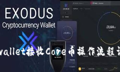 tpwallet接收Core币操作流程详解