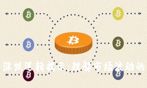 加密货币涨跌逻辑揭示：理解市场波动的背后原因