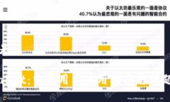 可以是：TPWallet：中国用户