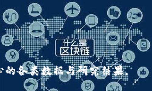 思考一个易于大众且的


探秘加密货币：泰达币的崛起与未来
```

相关的关键词


加密货币, 泰达币, 数字货币, 投资化, 区块链/guanjianci
```

内容主体大纲

1. 引言
   - 介绍加密货币的背景
   - 泰达币的诞生与发展历程

2. 什么是加密货币？
   - 定义与基本特征
   - 加密货币的工作原理

3. 泰达币的概述
   - 泰达币的基本信息
   - 泰达币与其他加密货币的区别

4. 泰达币的优势与应用场景
   - 在数字货币中的角色
   - 作为投资工具的潜力

5. 泰达币的安全性与风险
   - 泰达币的技术保障
   - 投资泰达币的风险分析

6. 未来的趋势：泰达币在加密世界中的地位
   - 对金融市场的影响
   - 未来发展展望

7. 常见问题解答
   - 对于泰达币与加密货币的常见疑问

---

### 引言

在数字化时代的浪潮下，加密货币作为新兴的金融产品已经逐渐引起了全球的关注。各种类型的加密货币如雨后春笋般涌现，其中泰达币（Tether，下称USDT）以其独特的特征和稳定性，迅速成为市场的热门选手。本文将深入探讨加密货币的基本概念以及泰达币的崛起之路，帮助读者更好地理解这一现象。

### 什么是加密货币？

加密货币是一种使用密码学技术来保障交易安全并控制新单位生成的数字资产。它们通常基于区块链技术，提供去中心化的记录保存机制。与传统货币不同，加密货币不需要中央银行的支持，其价值主要来自供需关系。

加密货币的特征包括高匿名性、不可篡改性及全球可达性。它们可以通过网络发送，且交易通常是即时完成的。这一特性，使得加密货币适合用于跨国交易，打破了地域限制。

### 泰达币的概述

泰达币（USDT）是一种与美金1:1挂钩的稳定币，其目标是有效减少加密货币价格波动带来的风险。通过将泰达币的价值与美元进行锚定，用户可以在加密市场中获得价格稳定性，从而便于交易和投资。

与其他加密货币如比特币和以太坊等波动性大的币种相比，泰达币因其相对稳定性而受到许多投资者和交易者的青睐。

### 泰达币的优势与应用场景

泰达币的最大优势在于其稳定的价值，使得其在交易所和其他金融场景中被广泛使用。它被视为一种“避风港”，可以在市场波动时帮助投资者保护资产。此外，泰达币还提供了较快的交易速度以及较低的交易费用，成为_crypto市场的重要一环。

在具体应用场景上，泰达币可以用于交易所交易、跨境支付、资产转移等。许多用户会在市场情绪波动时将投资转换为泰达币，以降低风险。

### 泰达币的安全性与风险

作为一种稳定币，泰达币的安全性以其资产储备为基础。每发行一个泰达币，理论上都有相应的美元储备以作支撑。然而，关于其储备透明度的疑问，事务的安全性仍然引起不少争议。

投资泰达币的风险主要来自于市场监管、法律政策及其自身不稳定的技术代码，如黑客攻击与数据泄露等。因此，在投资泰达币时，用户需充分了解其背景及可能的风险，并保持理性投资思维。

### 未来的趋势：泰达币在加密世界中的地位

随着加密货币市场的不断发展，泰达币的地位及角色也在相应变化。未来，泰达币有可能在全球金融市场中占据更为重要的位置，尤其是在数字货币主流化日益显著的背景下。

此外，未来监管政策可能会对泰达币产生直接影响，既可能带来发展机遇，也可能面临挑战。因此，对于用户来说，跟踪市场和政策的变化是十分必要的。

### 常见问题解答

1. 泰达币是怎样实现1:1与美元挂钩的？
   泰达币通过其发行机制将每个发行的币都与美元资产一一对应，使其保持价值稳定。然而，透明度和审计情况仍是其成功的关键。

2. 投资泰达币的安全性如何？
   泰达币的安全性主要依赖于其资产支持与透明度，然而，也需要注意潜在的市场风险及相应的投资者保护措施。

3. 在什么样的市场环境下，泰达币会更加受欢迎？
   在市场波动、经济不稳定时，泰达币的需求往往会上升，成为投资者规避风险的工具。

4. 泰达币的流动性如何？
   作为市值最高的稳定币之一，泰达币在多个交易所具有良好的流动性，使得用户可以方便地进行交易。

5. 泰达币的未来发展趋势如何？
   泰达币在规范和监管日益严格的市场环境中，仍具有较好的发展前景，尤其在与传统金融结合方面。

6. 泰达币与其他稳定币相比有什么优势？
   泰达币在流动性和市场接受度方面相对其他稳定币更具优势，尤其是在国际贸易和加密资产投资中的应用较为广泛。

7. 如何安全存储泰达币？
   用户可以使用安全的数字钱包来存储泰达币，同时也可以将其与传统资产结合，以实现资产分散。

以上大纲及内容提供了关于加密货币及泰达币的重要信息，具体内容的撰写会根据需要进一步扩展，每个问题将详细介绍并加入用户关心的各类数据与研究结果。