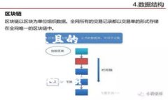 思考一个易于大众且的全面解析Stellar加密货币：