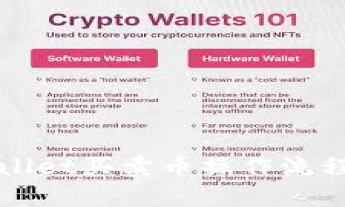 TPWallet买卖币操作流程详解