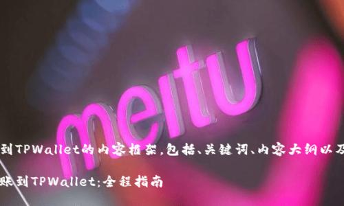 以下是关于将Kishu转到TPWallet的内容框架，包括、关键词、内容大纲以及相关问题的详细介绍。

如何将Kishu币安全转账到TPWallet：全程指南