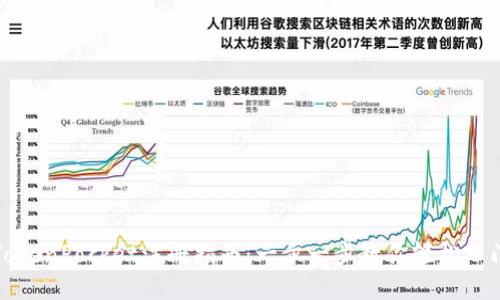 TokenPocket注册指南：一步一步教你轻松入门