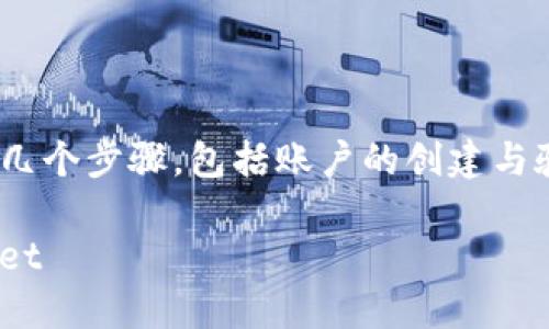 将Gate.io上的资金转移到TPWallet需要几个步骤，包括账户的创建与验证、兑换货币等。下面是一个详细的指南。

### 如何将Gate.io的钱转移到TPWallet