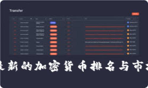 今天最新的加密货币排名与市场分析